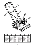 Preview for 12 page of Jonsered yardpro YP51-450S Instruction Manual