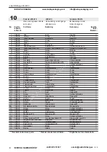 Preview for 42 page of Josef Kihlberg 126365 Operating Instructions Manual