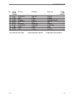 Preview for 45 page of Josef Kihlberg 561-18PN Operating Instructions Manual