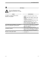 Preview for 41 page of Josef Kihlberg JK20T779 Operating Instructions Manual