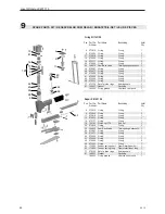 Preview for 42 page of Josef Kihlberg JK20T779 Operating Instructions Manual