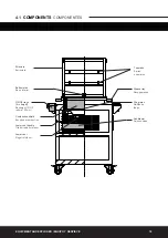 Preview for 24 page of Josper MGJ-132 Handbook