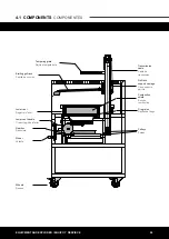 Preview for 30 page of Josper PVJ-050-2 Handbook