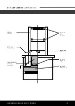 Preview for 28 page of Josper RGJ-050 User Manual