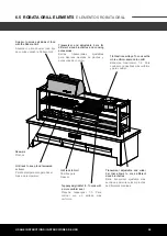 Preview for 56 page of Josper RGJ-050 User Manual