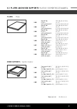 Preview for 69 page of Josper RGJ-050 User Manual