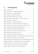 Preview for 6 page of jotron Tron SART20 User Manual