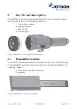 Preview for 13 page of jotron Tron SART20 User Manual