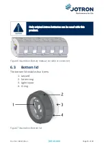 Preview for 15 page of jotron Tron SART20 User Manual