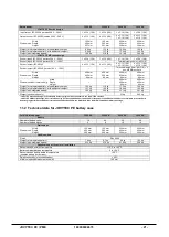 Preview for 21 page of Jovyatlas JOVYTEC PE 1000 VA Operating Manual