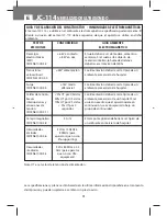 Preview for 61 page of Joycare JC-114 Manual