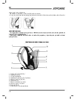 Preview for 14 page of Joycare JC- 1248 User Manual