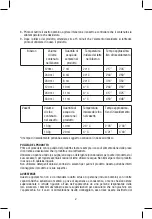 Preview for 2 page of Joycare JC-223 User Manual