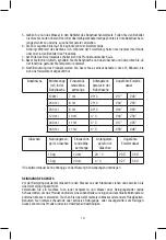 Preview for 10 page of Joycare JC-223 User Manual