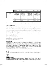 Preview for 16 page of Joycare JC-223 User Manual