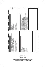 Preview for 32 page of Joycare JC-461 Manual