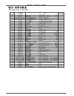 Preview for 44 page of JOYEE EX5214 Installation Instruction