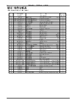 Preview for 48 page of JOYEE EX5214 Installation Instruction