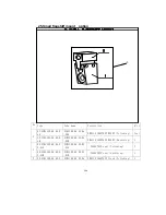 Preview for 205 page of Joyner JNSZ1100SVB Owner'S Manual