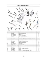 Preview for 9 page of Joyner JNSZ1100TR-T4 Owner'S Manual