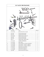 Preview for 16 page of Joyner JNSZ1100TR-T4 Owner'S Manual