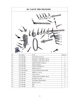 Preview for 17 page of Joyner JNSZ1100TR-T4 Owner'S Manual