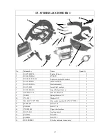 Preview for 21 page of Joyner JNSZ1100TR-T4 Owner'S Manual