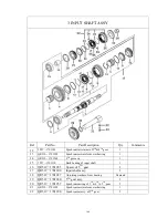 Preview for 28 page of Joyner JNSZ1100TR-T4 Owner'S Manual