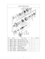 Preview for 29 page of Joyner JNSZ1100TR-T4 Owner'S Manual