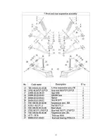 Preview for 47 page of Joyner JNSZ1100TR-T4 Owner'S Manual