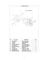 Preview for 60 page of Joyner JNSZ1100TR-T4 Owner'S Manual