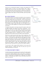 Preview for 17 page of JPK instruments nanowizard afm Handbook