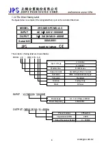 Preview for 9 page of JPS IRIS-IMSV User Manual