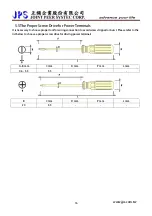 Preview for 17 page of JPS IRIS-IMSV User Manual