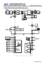 Preview for 18 page of JPS IRIS-IMSV User Manual