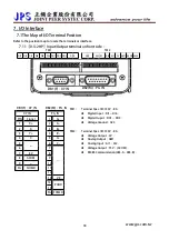 Preview for 19 page of JPS IRIS-IMSV User Manual