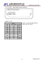 Preview for 20 page of JPS IRIS-IMSV User Manual