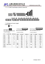 Preview for 21 page of JPS IRIS-IMSV User Manual