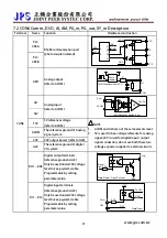 Preview for 22 page of JPS IRIS-IMSV User Manual