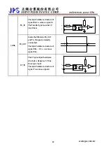 Preview for 23 page of JPS IRIS-IMSV User Manual