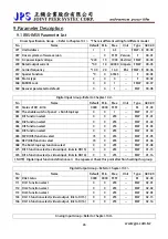 Preview for 27 page of JPS IRIS-IMSV User Manual