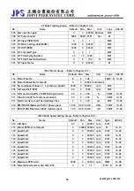 Preview for 29 page of JPS IRIS-IMSV User Manual