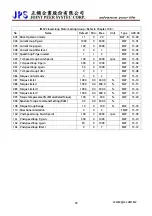 Preview for 30 page of JPS IRIS-IMSV User Manual