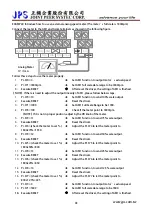 Preview for 44 page of JPS IRIS-IMSV User Manual