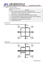 Preview for 48 page of JPS IRIS-IMSV User Manual