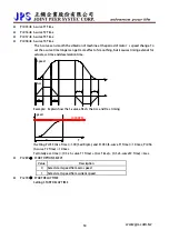 Preview for 55 page of JPS IRIS-IMSV User Manual