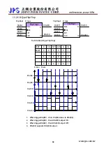 Preview for 69 page of JPS IRIS-IMSV User Manual