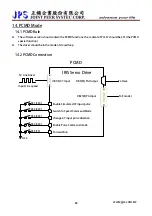 Preview for 85 page of JPS IRIS-IMSV User Manual