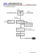 Preview for 86 page of JPS IRIS-IMSV User Manual