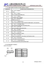 Preview for 105 page of JPS IRIS-IMSV User Manual